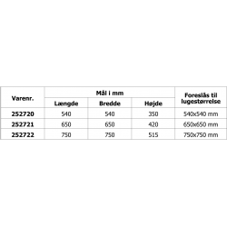 Insektnet til luger - 6