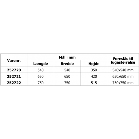 Insektnet til luger - 6