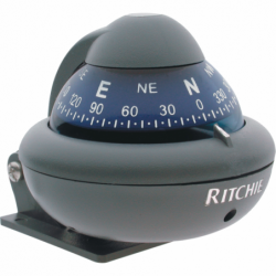 Ritche Sport X 10 Kompas - 1
