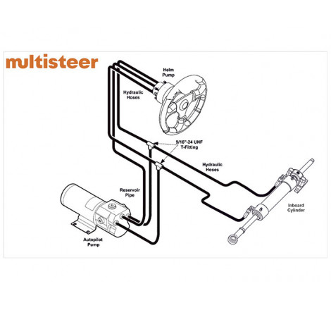 Fittings tilslut autopilot til Multisteer hydraulisk styring - 1