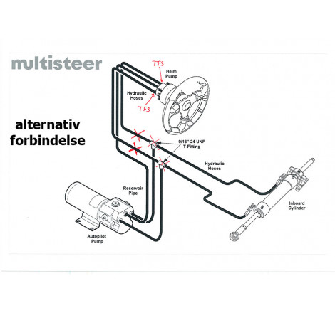 Fittings tilslut autopilot til Multisteer hydraulisk styring - 1