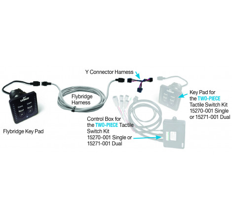 Flybridge kit indicator 2-delt - 2