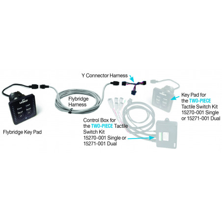 Flybridge kit indicator 2-delt - 1