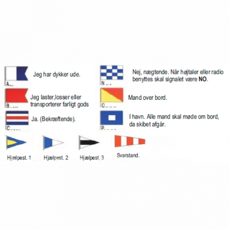 Diverse signalflag - 7