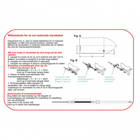 Multiflex Styrekabel SC-18 - 7